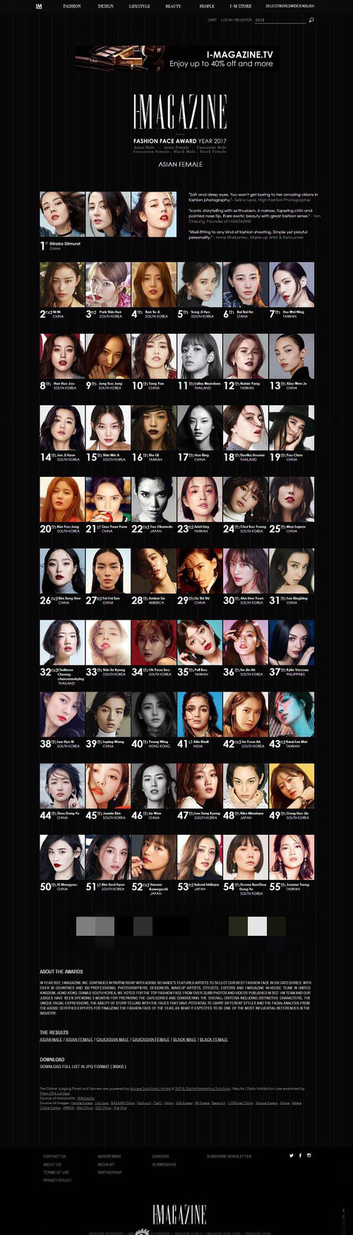 雜志評2017亞洲時尚面孔新鮮出爐 迪麗熱巴奪冠